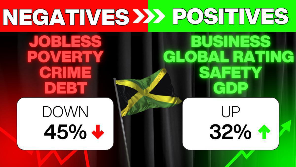 Come Visit the New Jamaica & See Our Progress