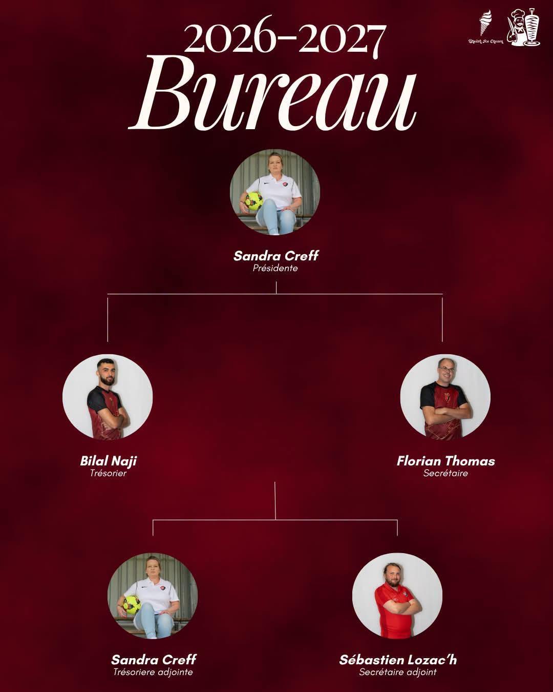 Le bureau 2026 - 2027 du SLK