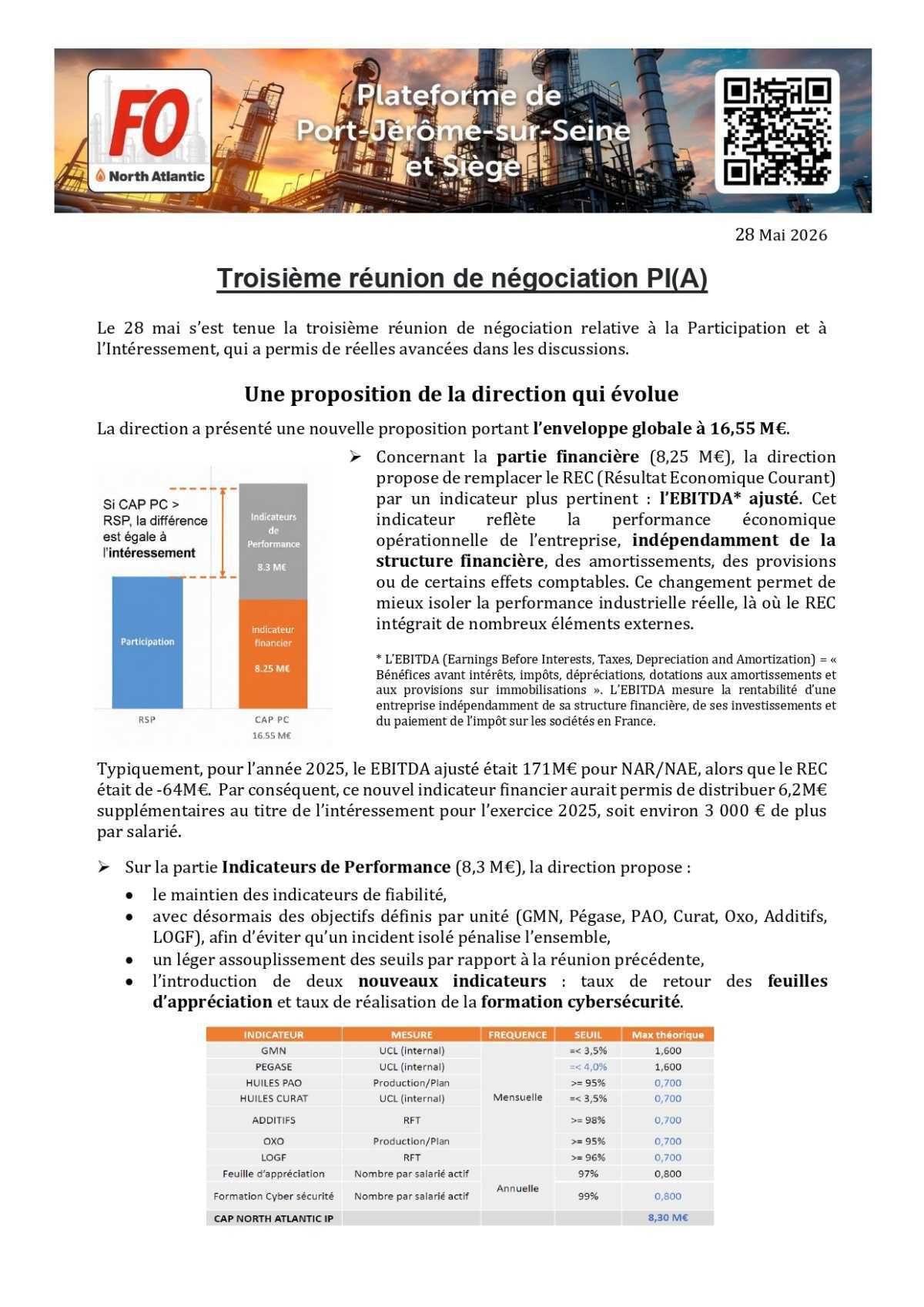 Troisième réunion Participation - Intéressement 