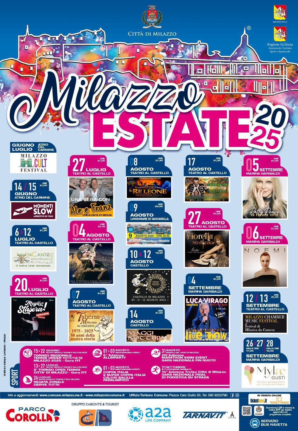 Regata Zonale e Derive Tutte