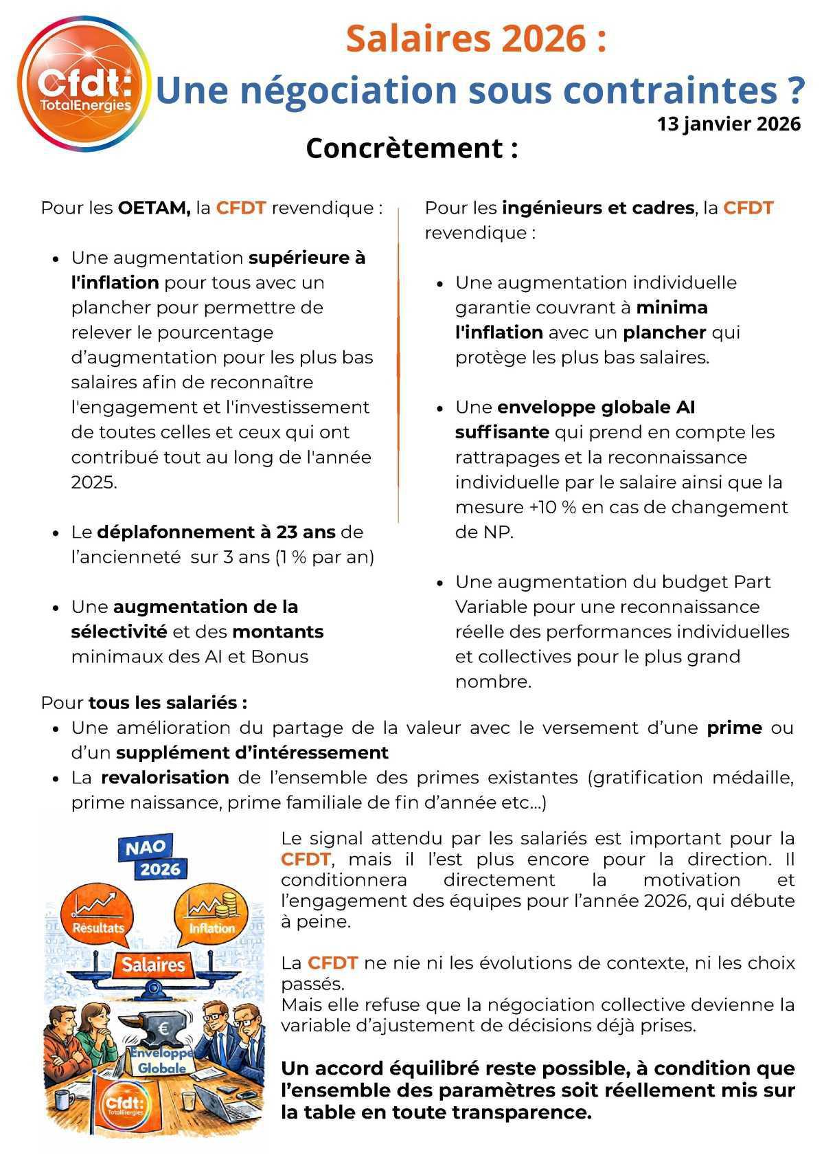 Salaires 2026 : une négociation sous contraintes ?
