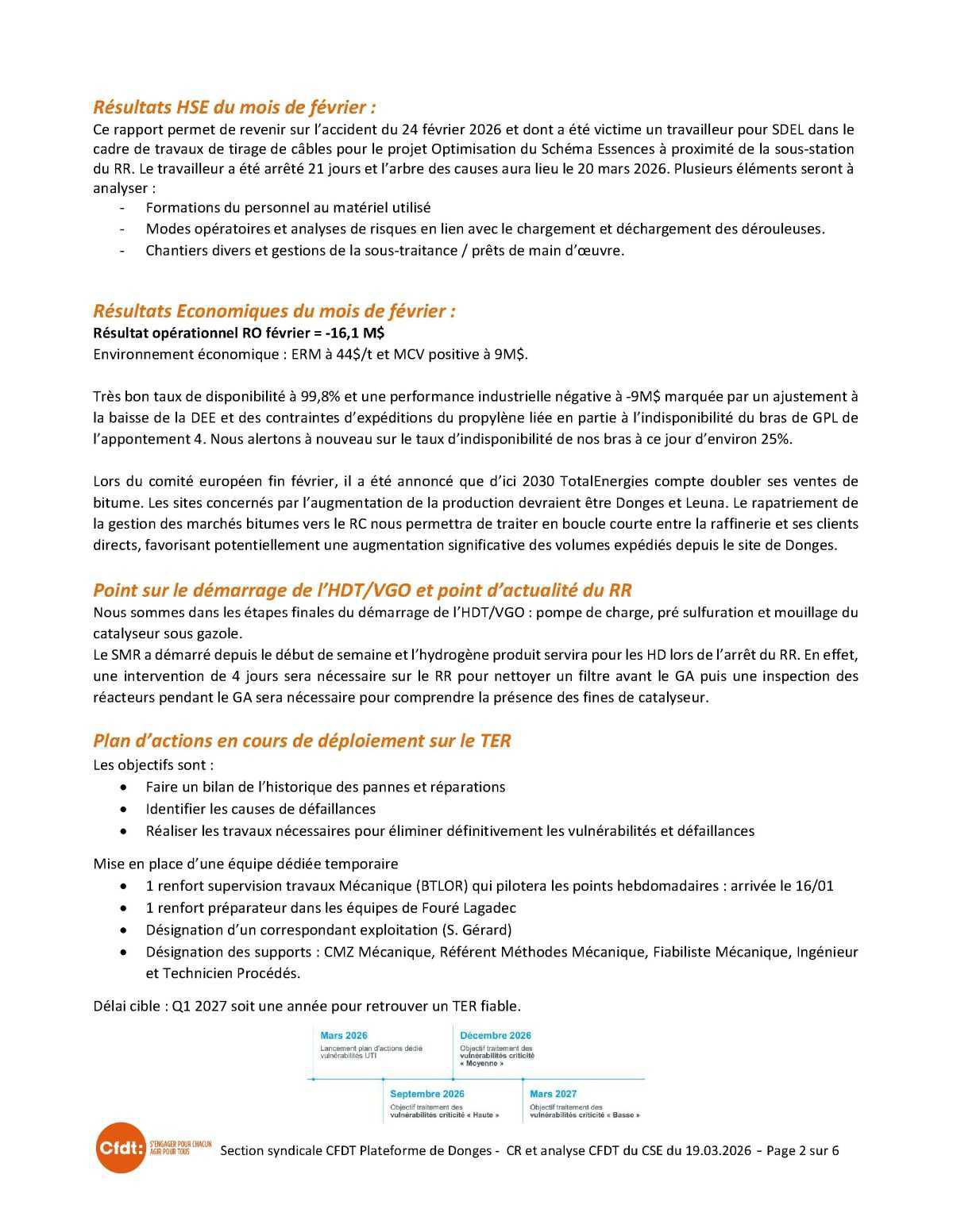 CSE du 19 mars 2026 - Compte-rendu CFDT