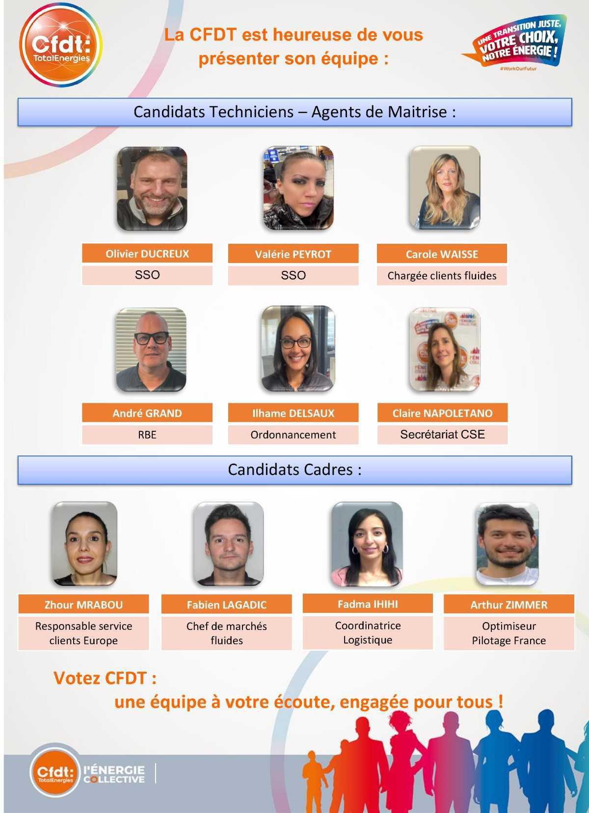 Elections professionnelles - Profession de Foi CFDT