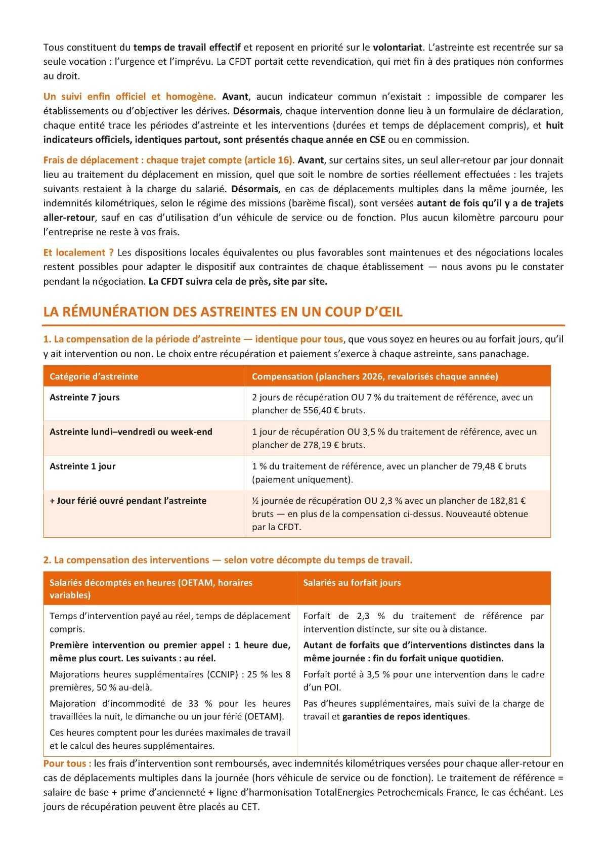 Astreintes : la CFDT signe l’avenant du 21 juillet 2026 !