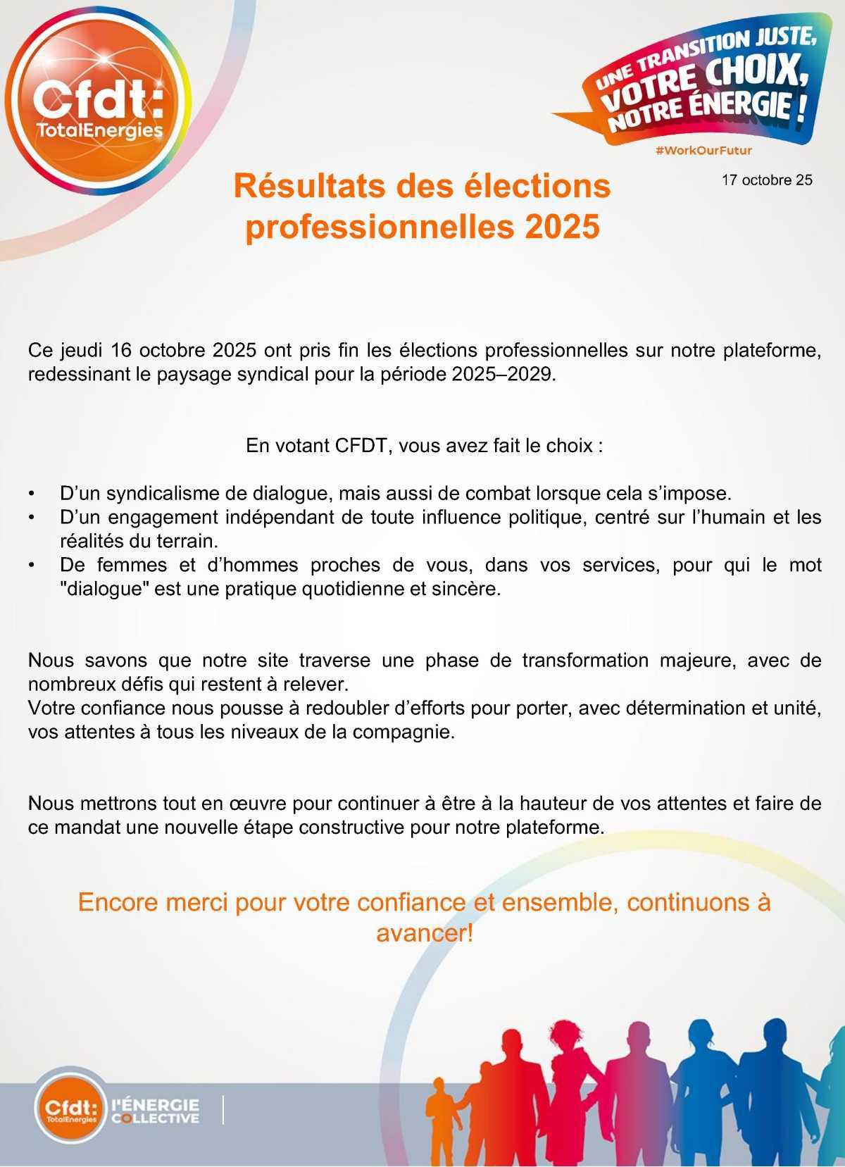 Résultat élections professionnelles 2025