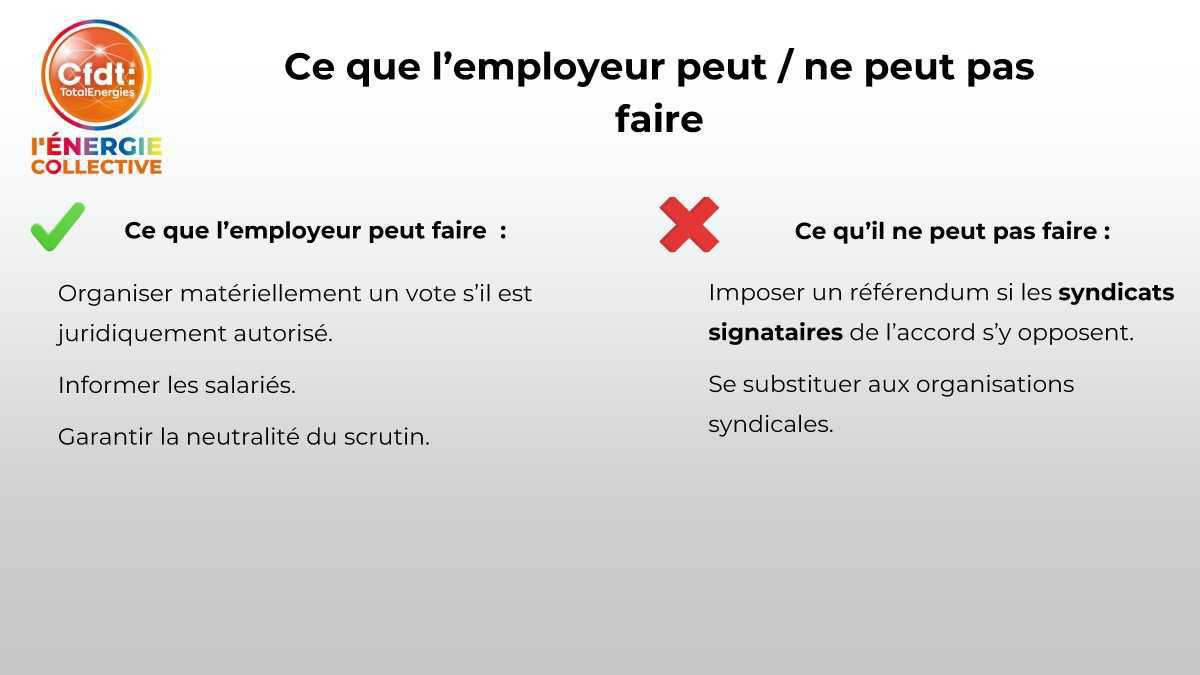 Referendum : des questions sur son origine? son fonctionnement?