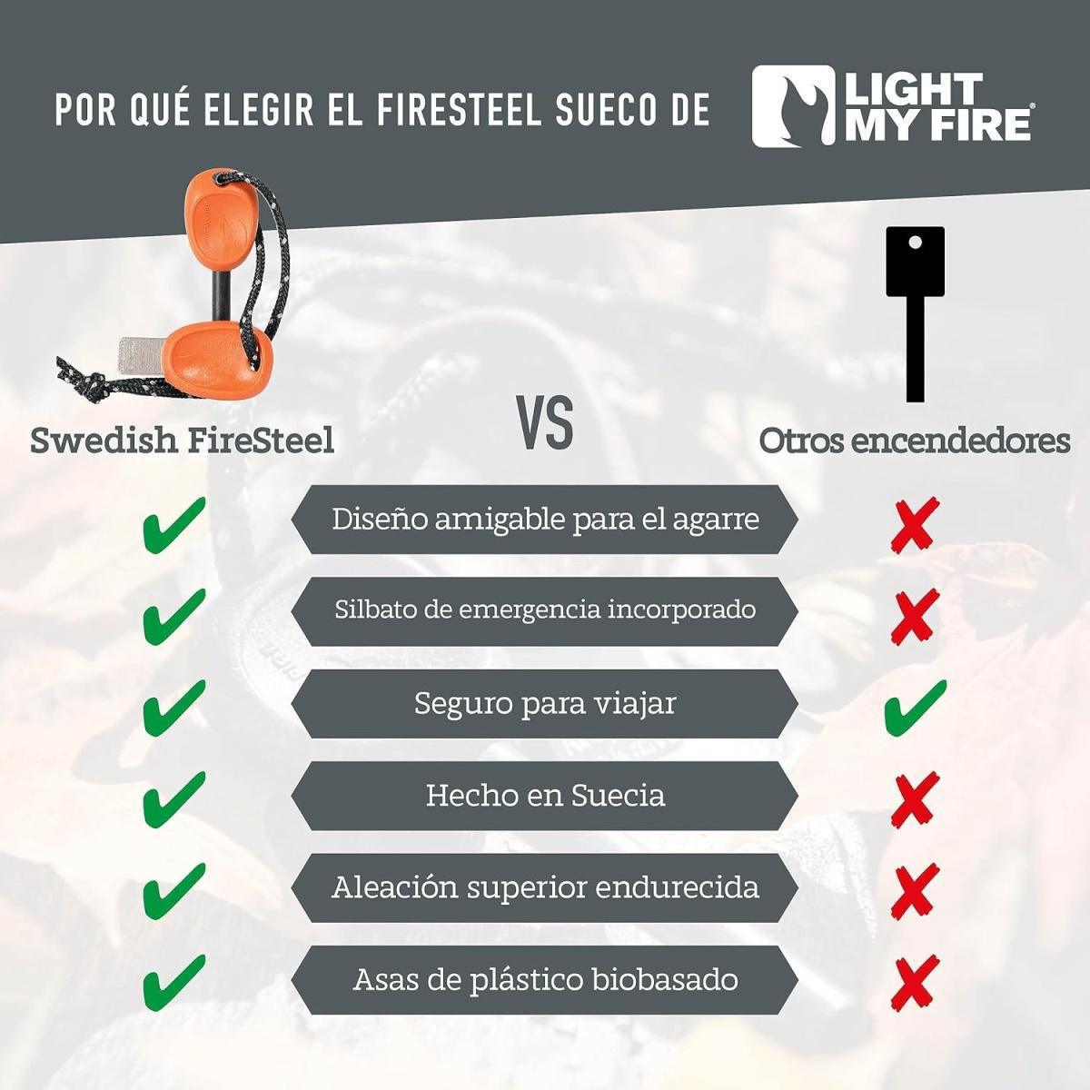 PEDERNAL DE SUPERVIVENCIA PEDERNAL DE SUPERVIVENCIA