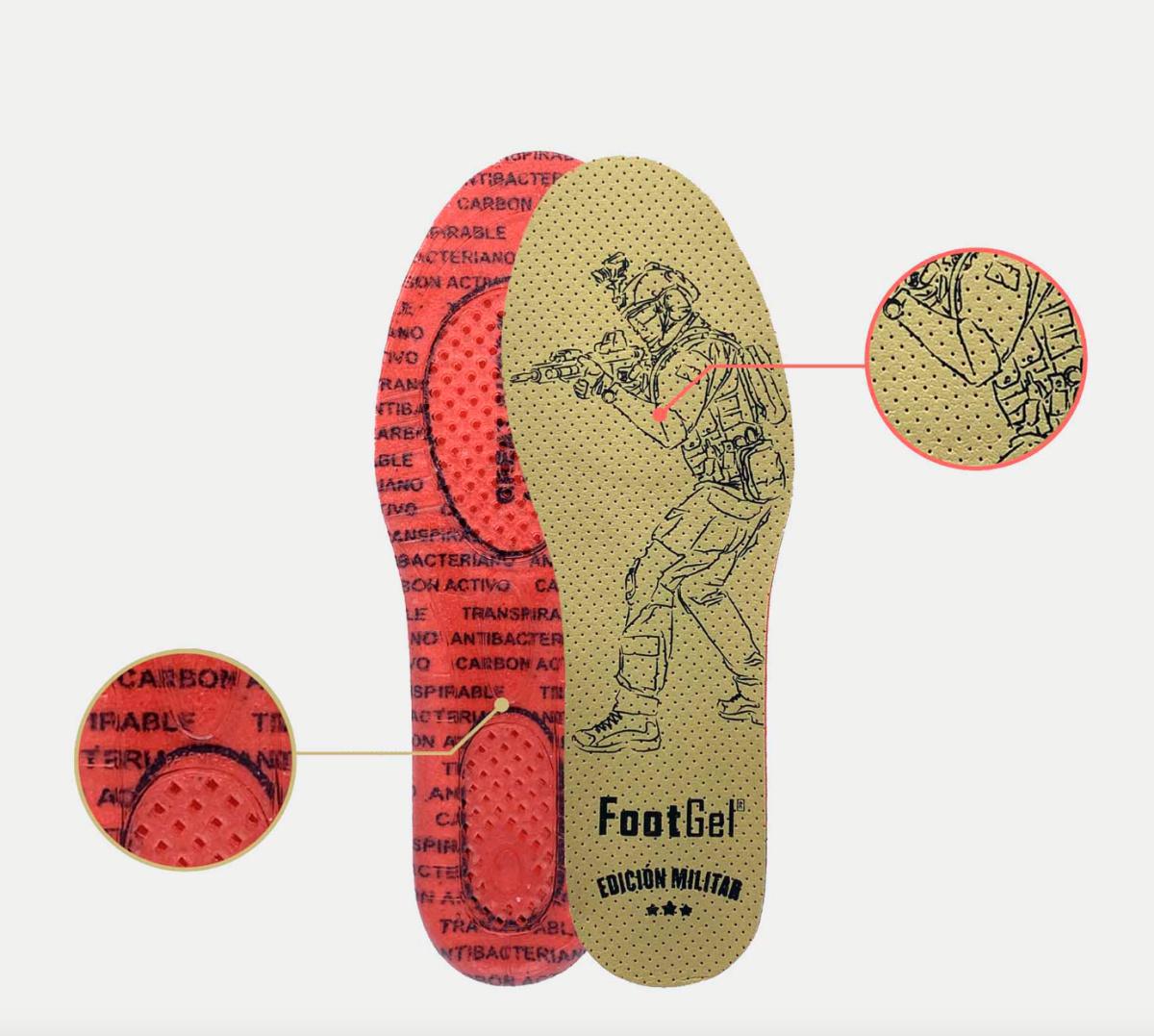 PLANTILLAS MILITARES - FOOTGEL PLANTILLAS MILITARES - FOOTGEL