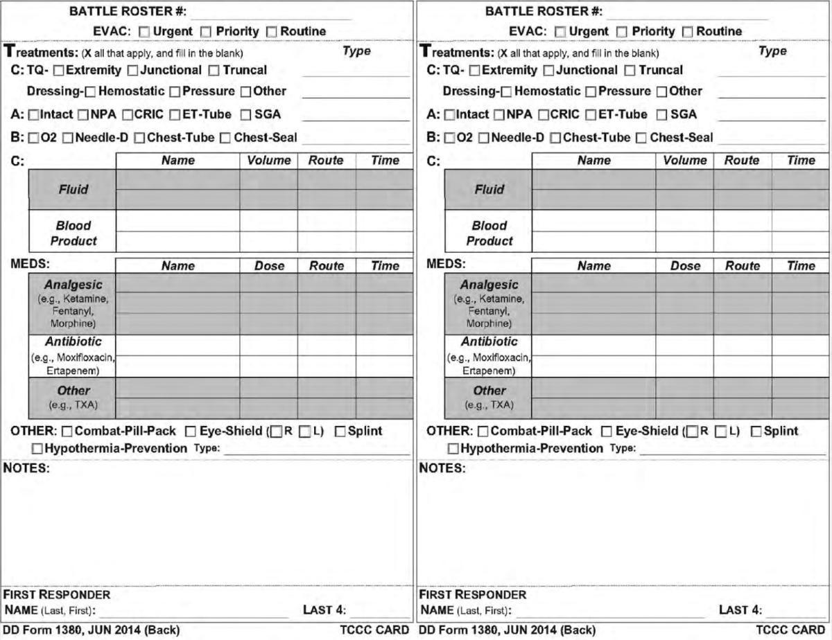 DIRECTRICES TCCC PARA PERSONAL SANITARIO | 2021