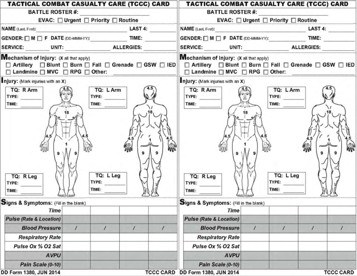 DIRECTRICES TCCC PARA PERSONAL SANITARIO | 2021 DIRECTRICES TCCC PARA PERSONAL SANITARIO | 2021