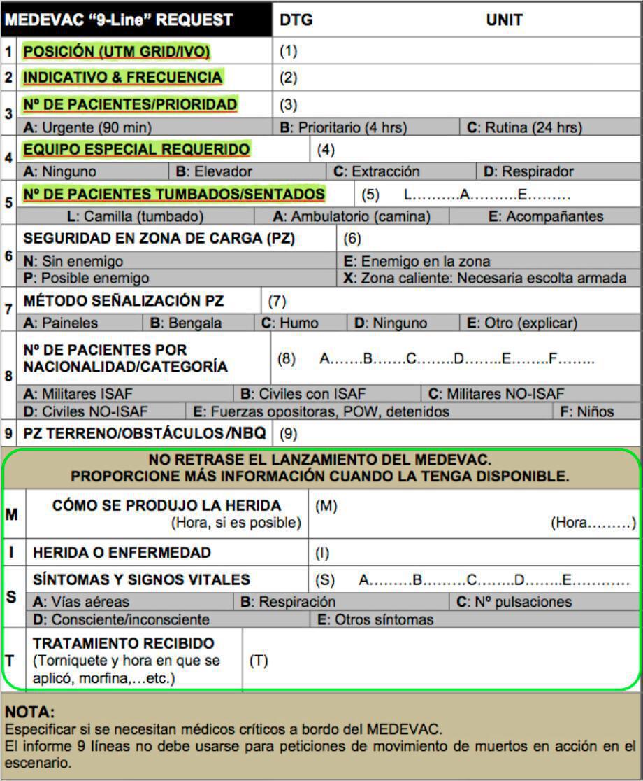 DIRECTRICES TCCC PARA PERSONAL SANITARIO | 2021 DIRECTRICES TCCC PARA PERSONAL SANITARIO | 2021