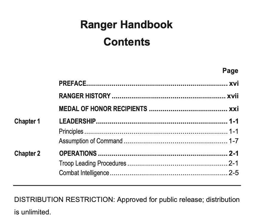 MANUAL DE LOS RANGER | EEUU (INGLÉS) MANUAL DE LOS RANGER | EEUU (INGLÉS)