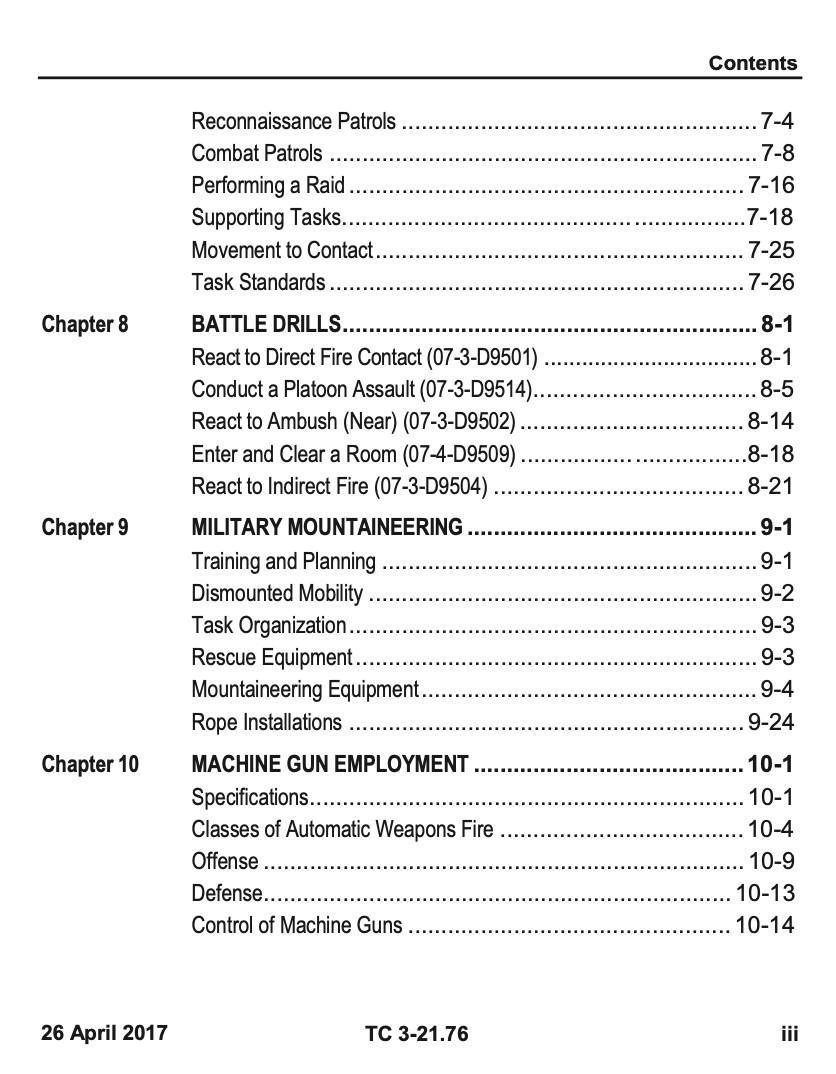 MANUAL DE LOS RANGER | EEUU (INGLÉS) MANUAL DE LOS RANGER | EEUU (INGLÉS)