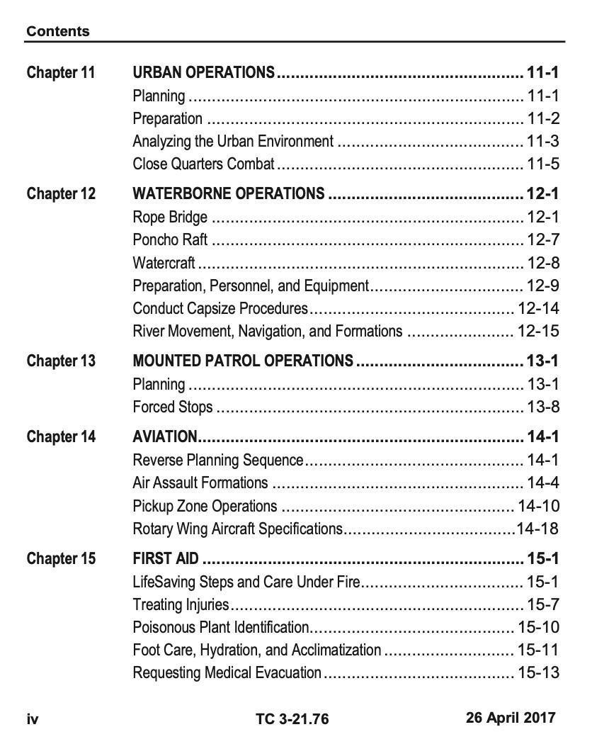 MANUAL DE LOS RANGER | EEUU (INGLÉS) MANUAL DE LOS RANGER | EEUU (INGLÉS)