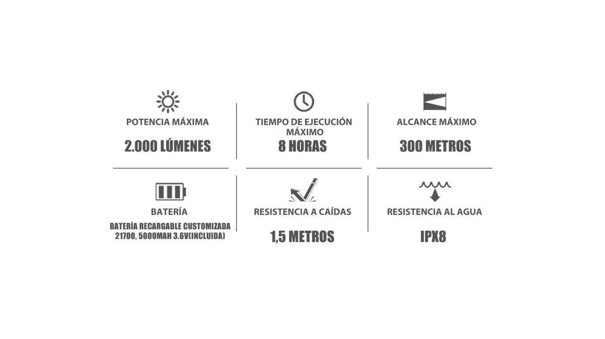 LINTERNA TÁCTICA ODIN ARMA LARGA | OLIGHT