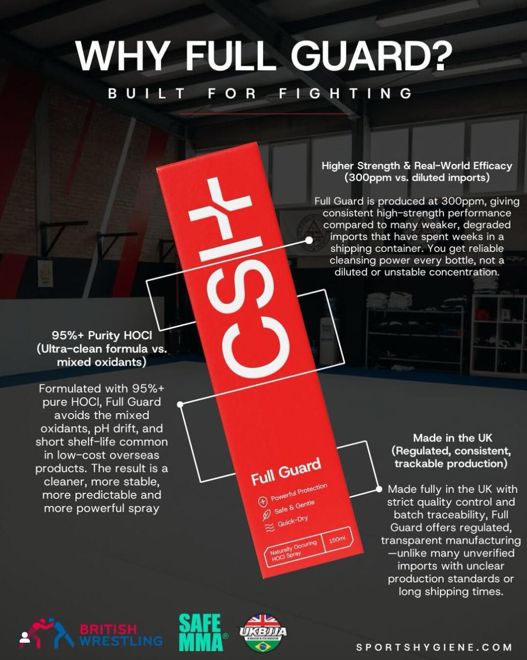 CÓDIGO DESCUENTO SPRAY FULL GUARD | CSH CÓDIGO DESCUENTO SPRAY FULL GUARD | CSH