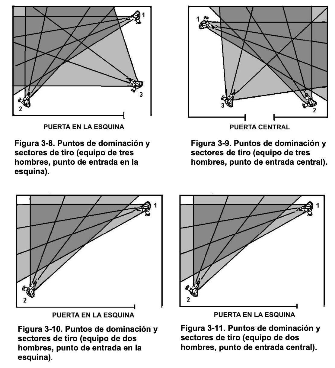 MANUAL CQC | OMEGA TRAINING GROUP