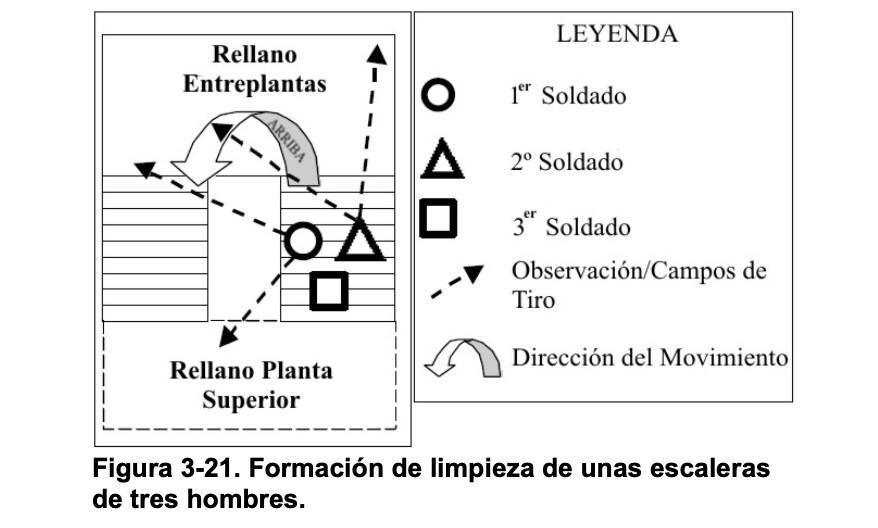 MANUAL CQC | OMEGA TRAINING GROUP MANUAL CQC | OMEGA TRAINING GROUP