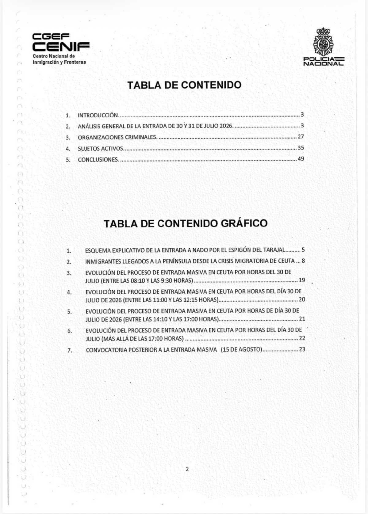 INFORME CENIF INVASIÓN CEUTA 