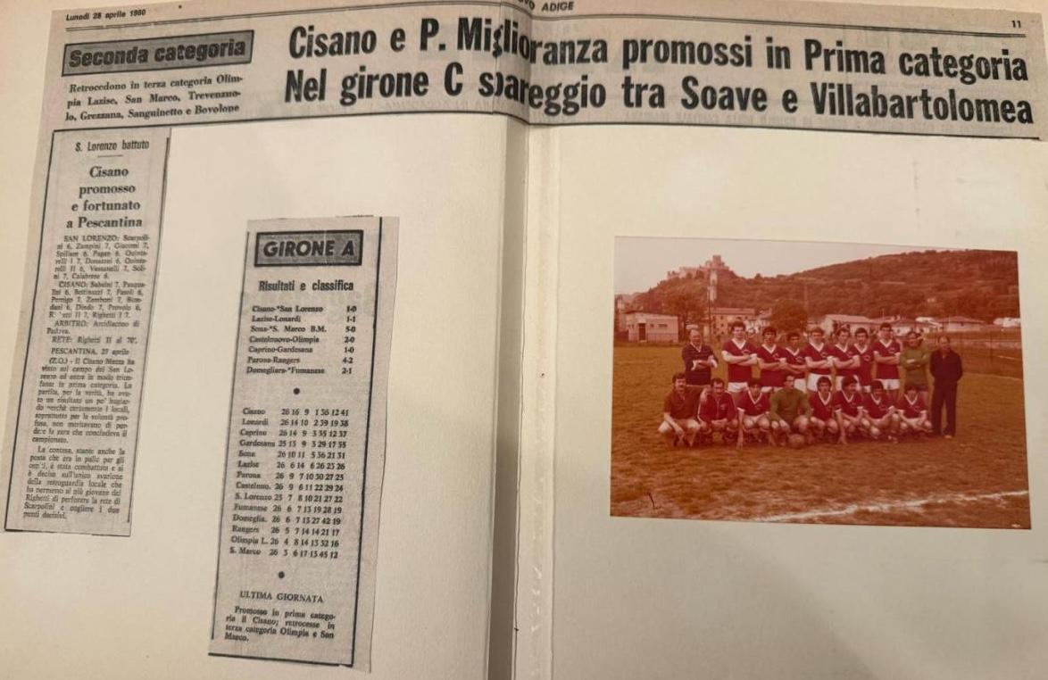 1980 - 1996 1980 - 1996