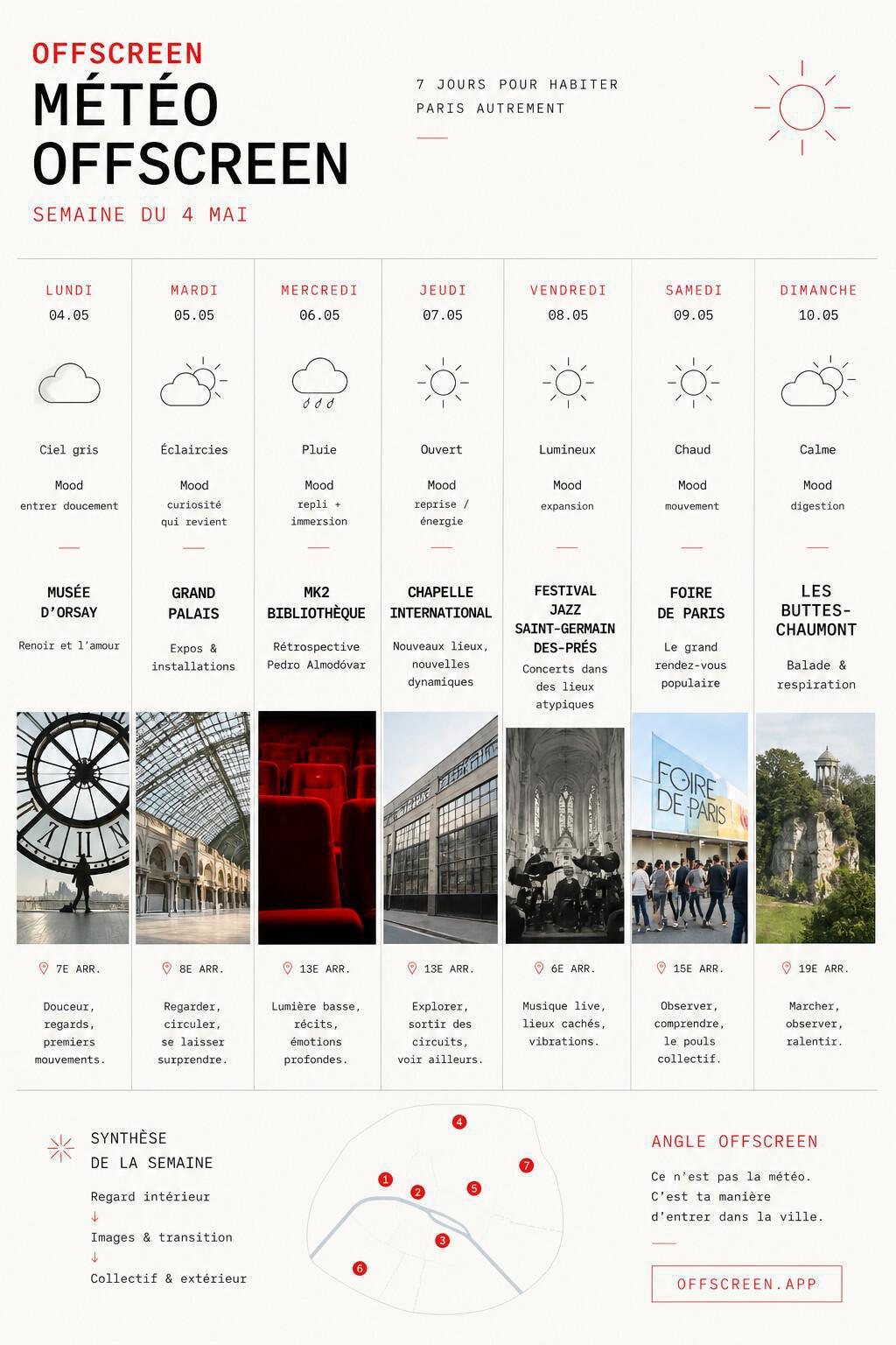 MÉTÉO OFFSCREEN — SEMAINE DU 4 MAI