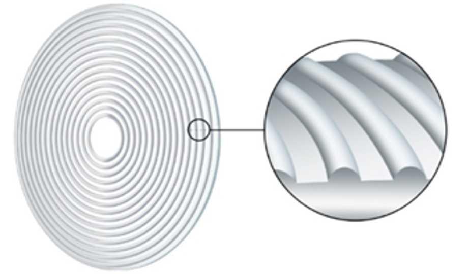 Miopía: una preocupación mundial Miopía: una preocupación mundial