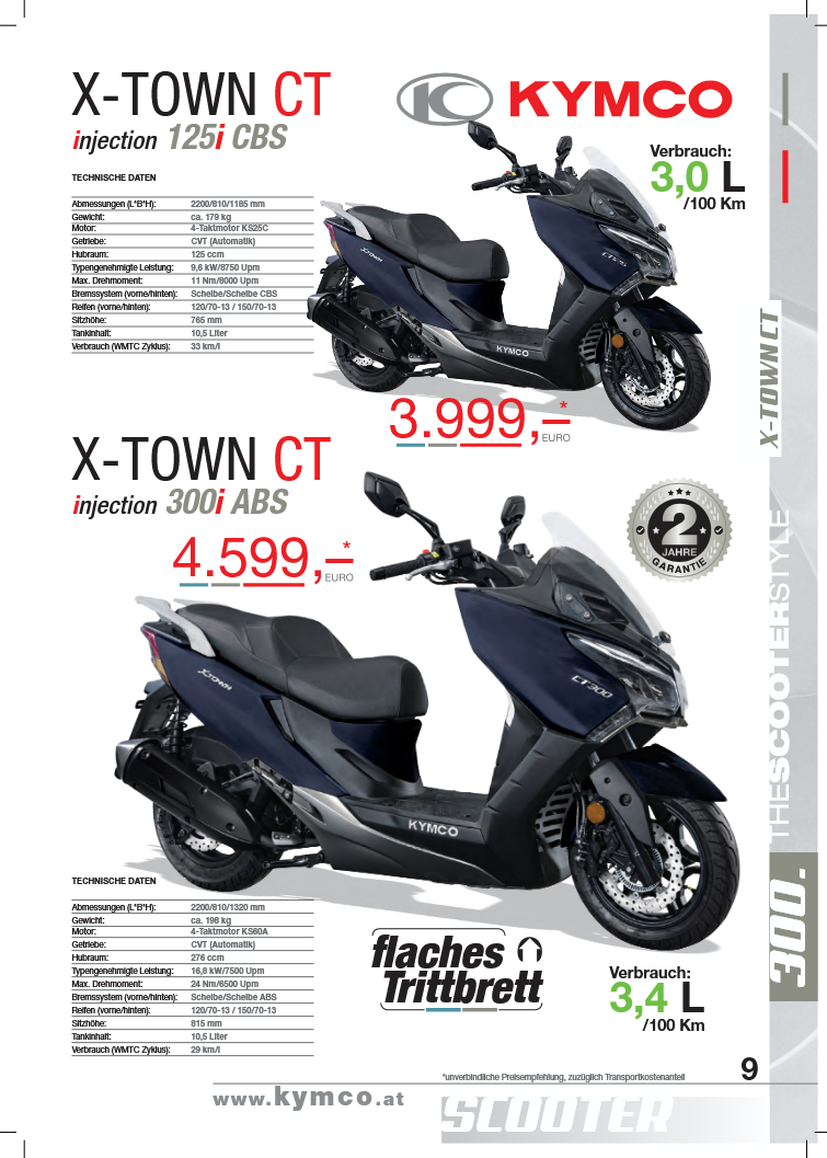 X-TOWN CT 125i/300i ABS