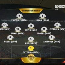 Cinq Nigérians dans l'équipe-type de la Can 2013