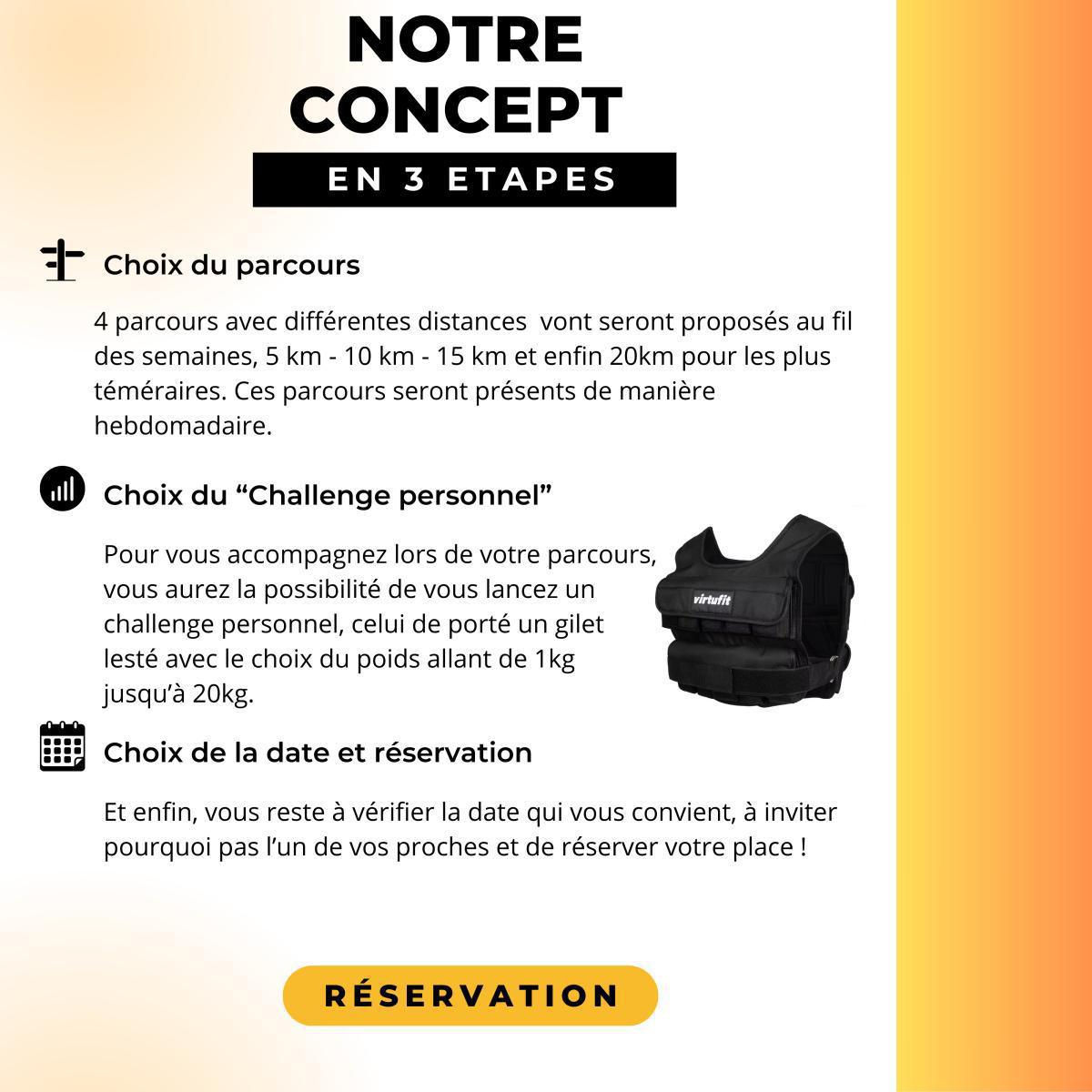 Notre concept en 3 étapes