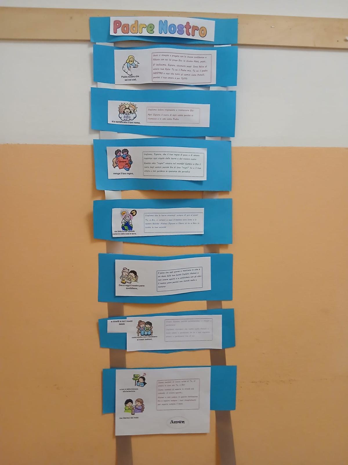 La ripresa degli incontri di catechesi! La ripresa degli incontri di catechesi!