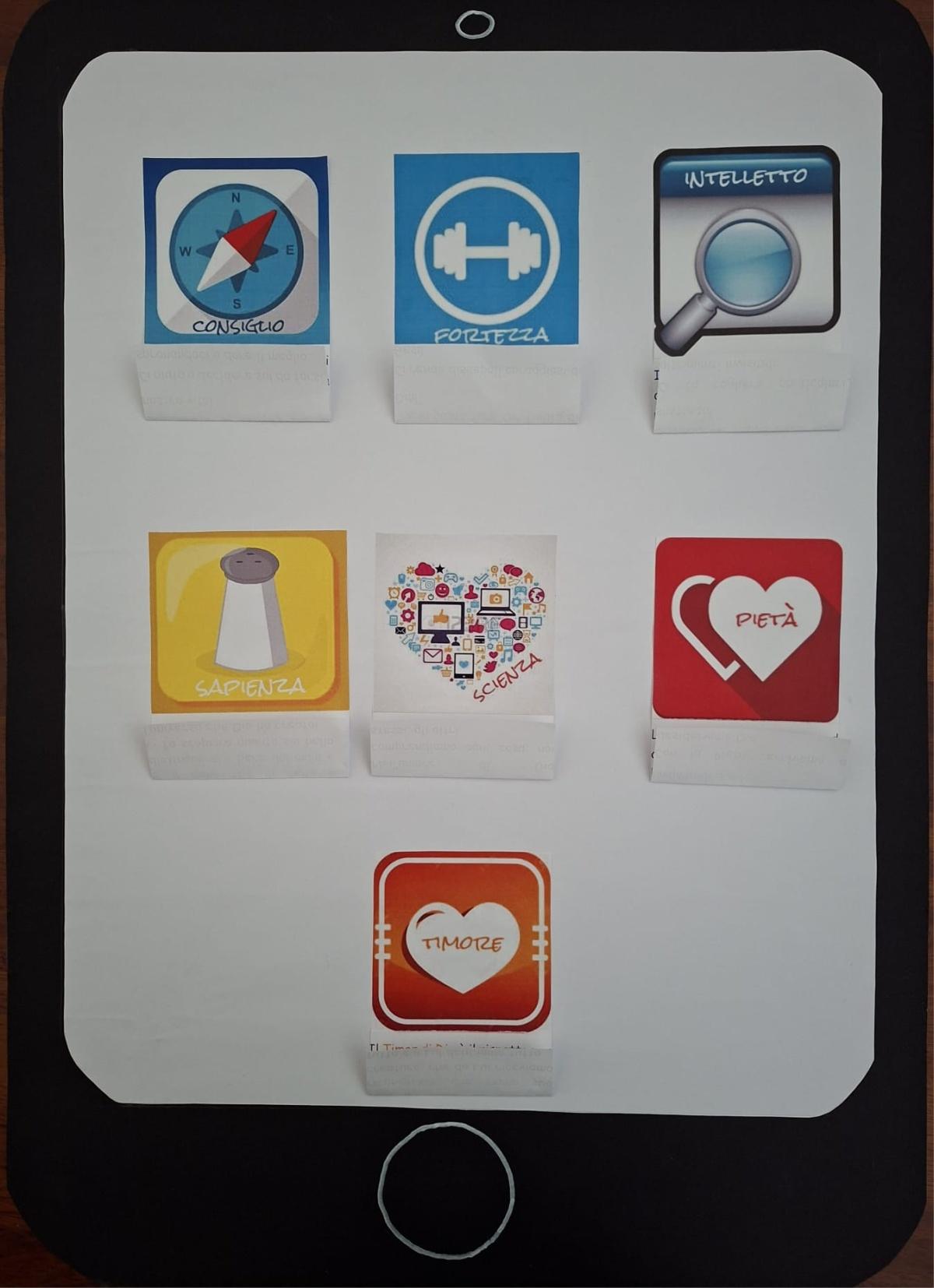 La Prima Domenica di Quaresima La Prima Domenica di Quaresima