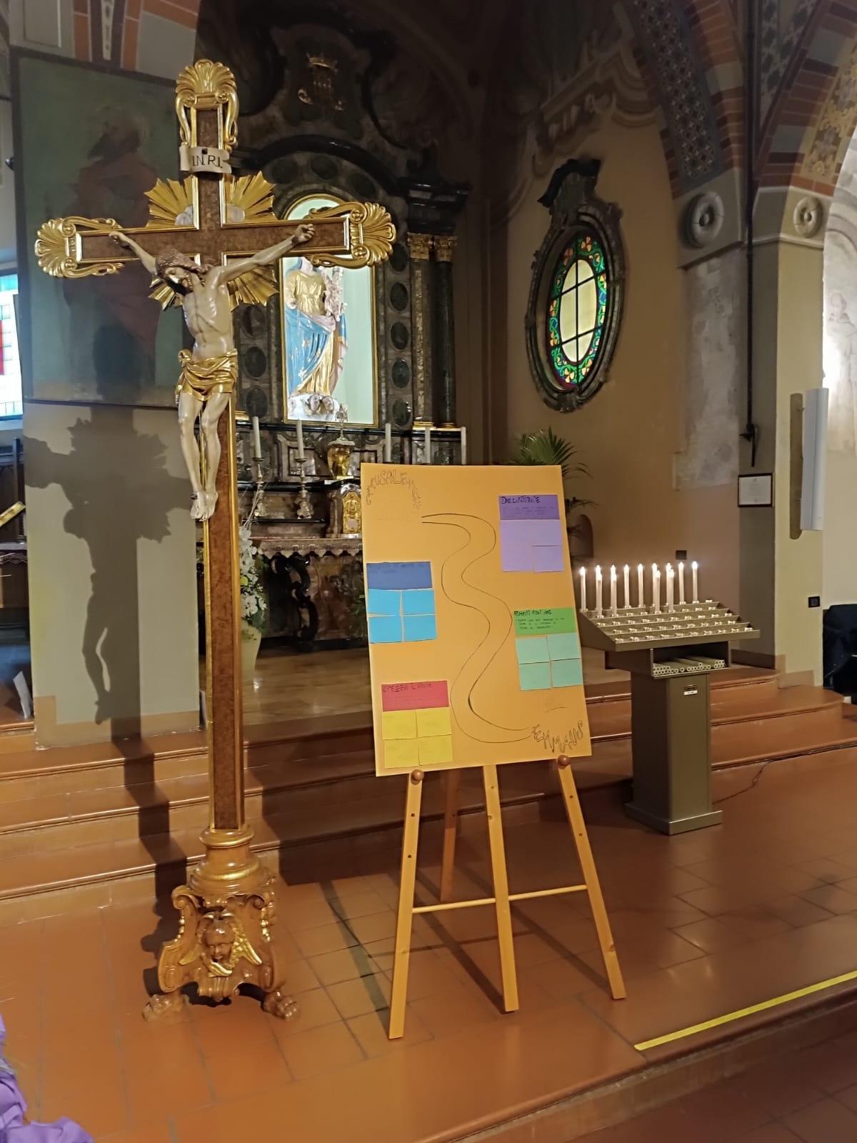 La seconda Domenica di Quaresima La seconda Domenica di Quaresima