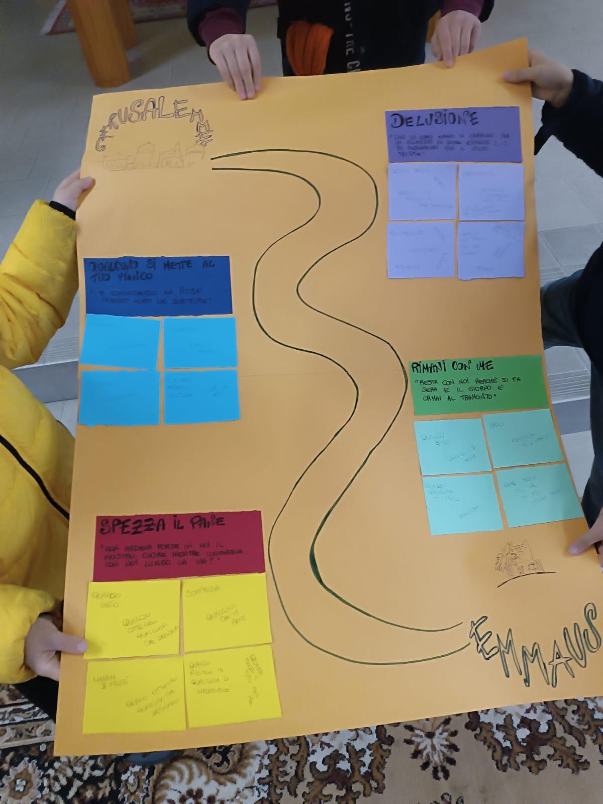 La seconda Domenica di Quaresima La seconda Domenica di Quaresima