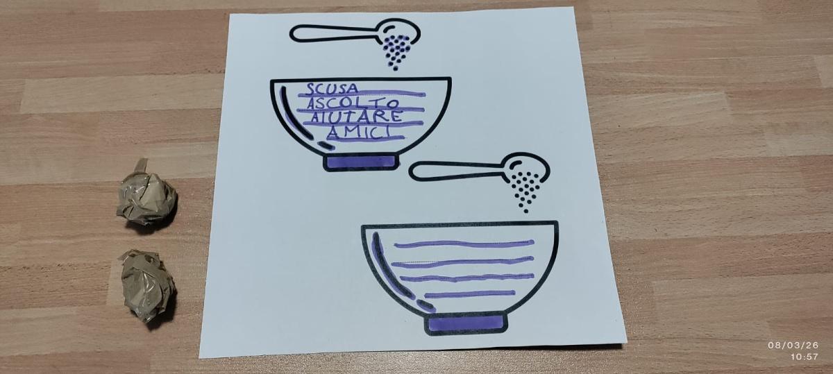 La terza Domenica di Quaresima