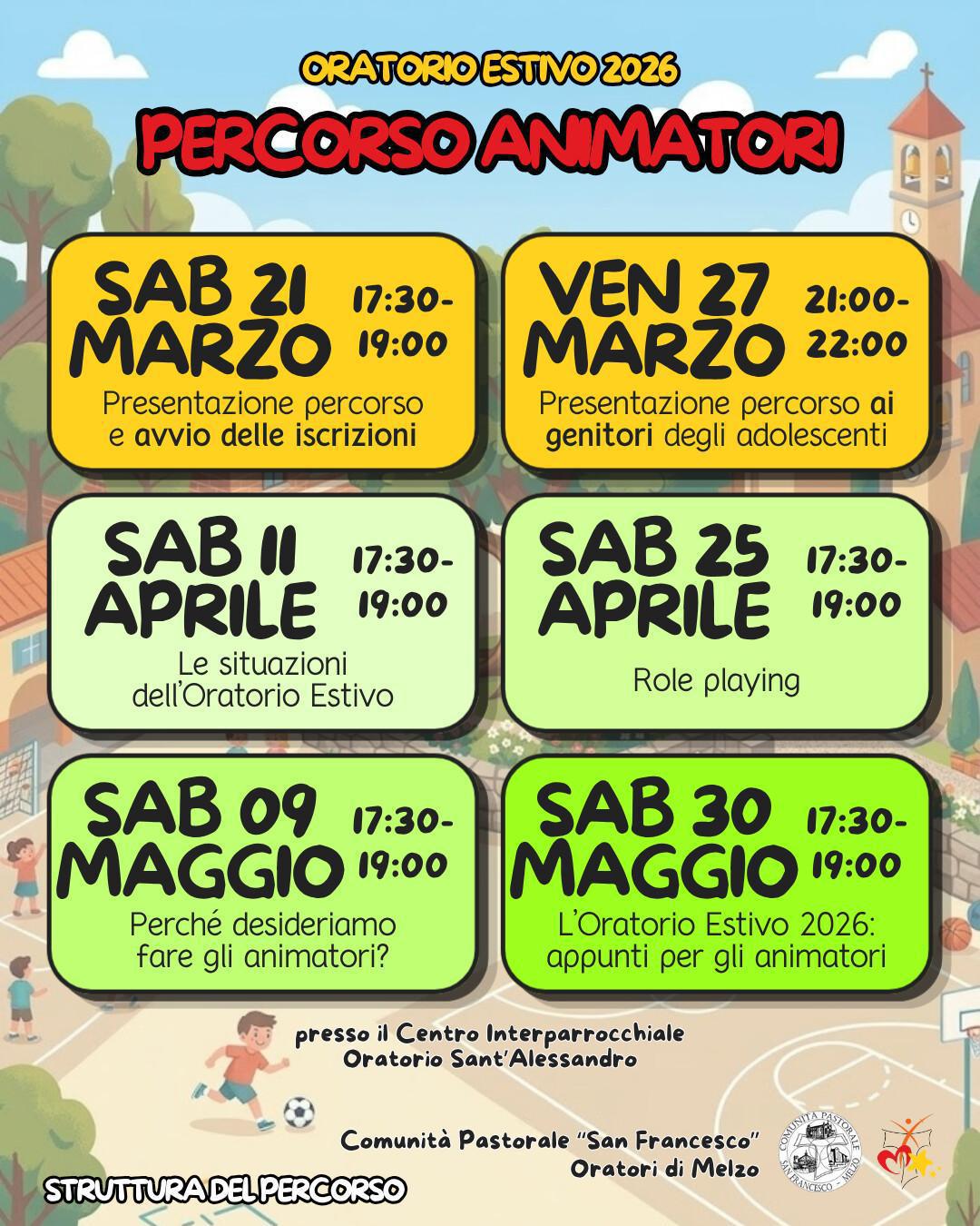 Animatori: Struttura del percorso