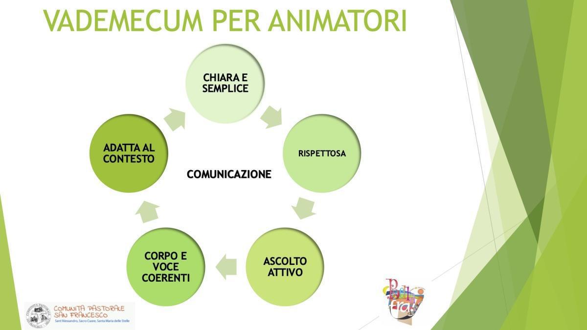 Attenzioni relazionali
