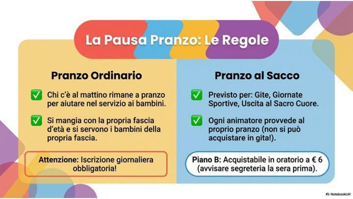 Pranzo animatori