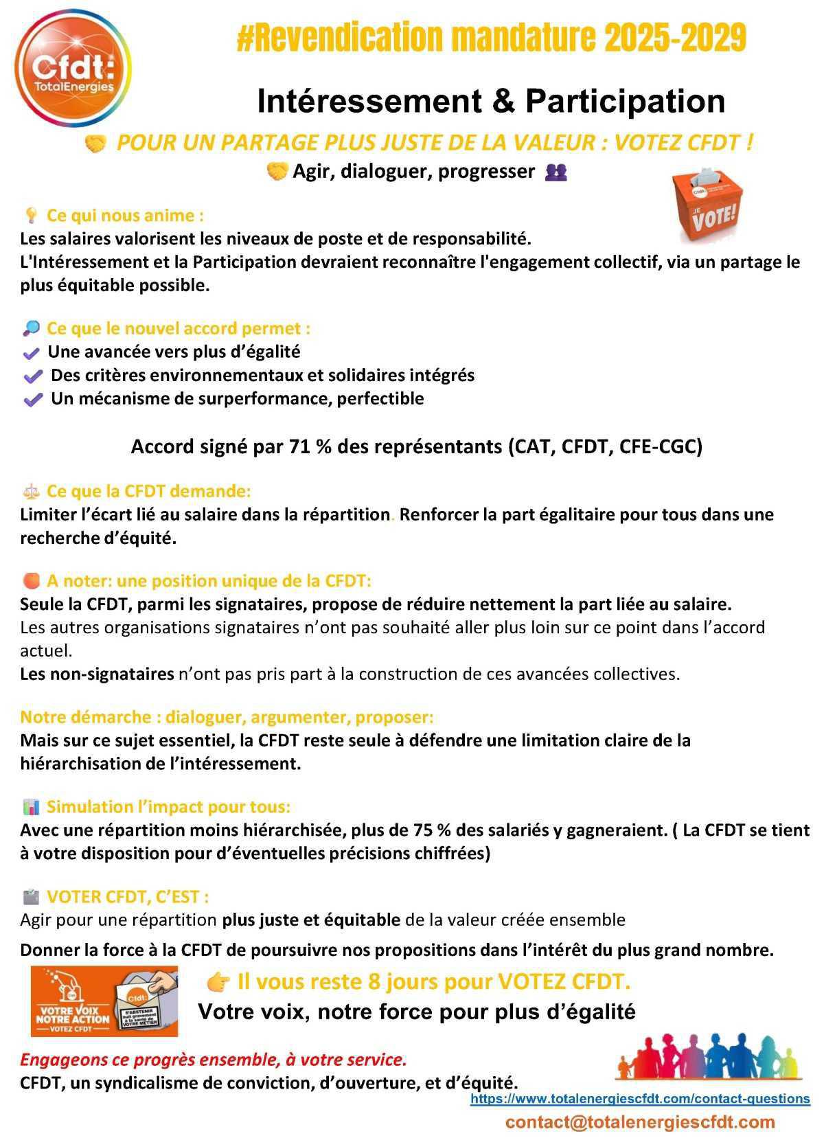 Elections professionnelles : revendication mandature 2025-2029