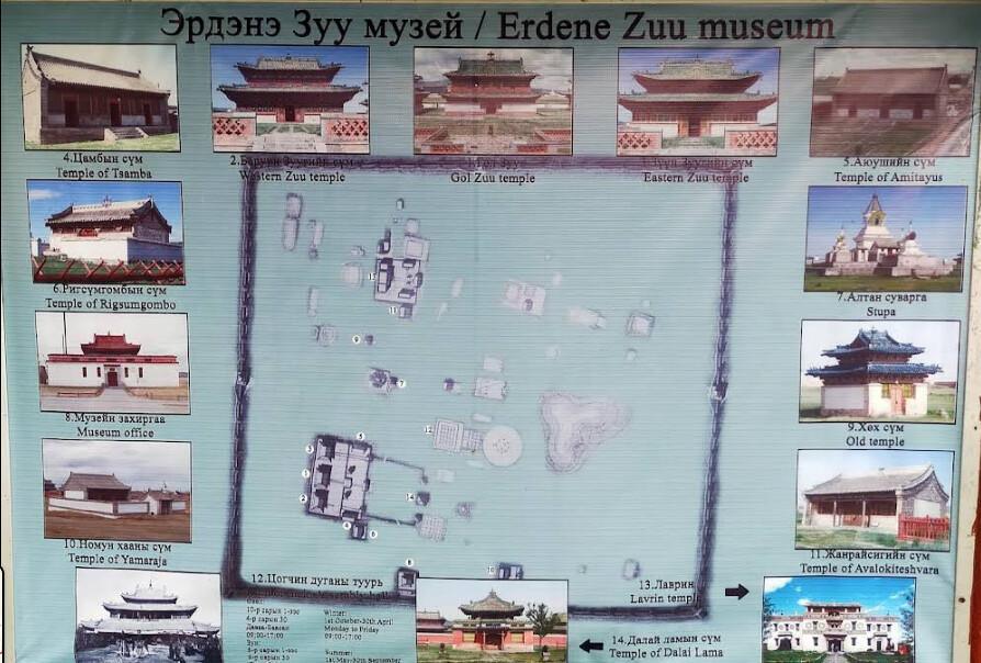 Erdene Zuu Monastery: The Historic Spiritual Center of Mongolia