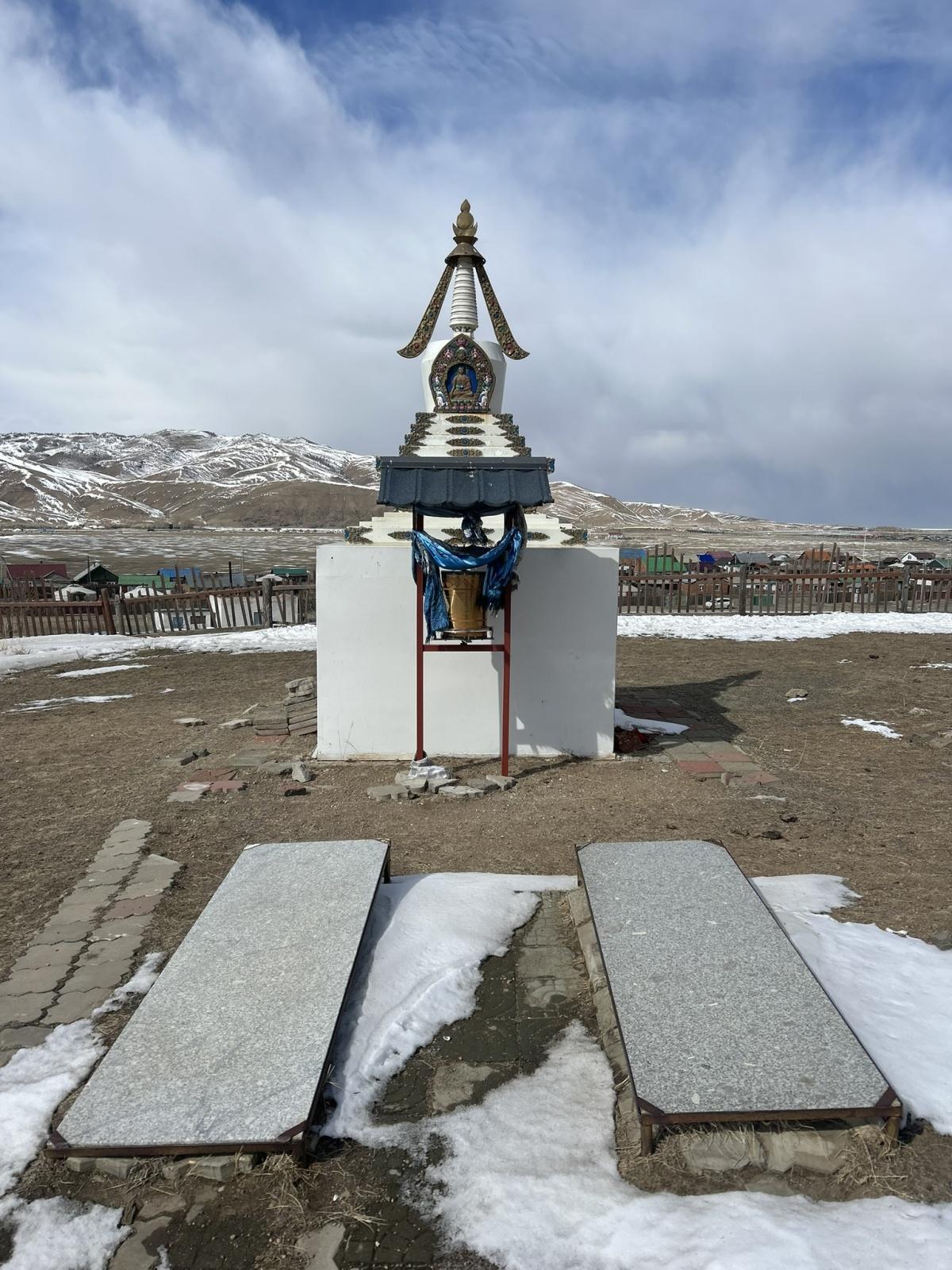 Lubang Gyalpo Temple: The Active Spiritual Sanctuary of Karakorum