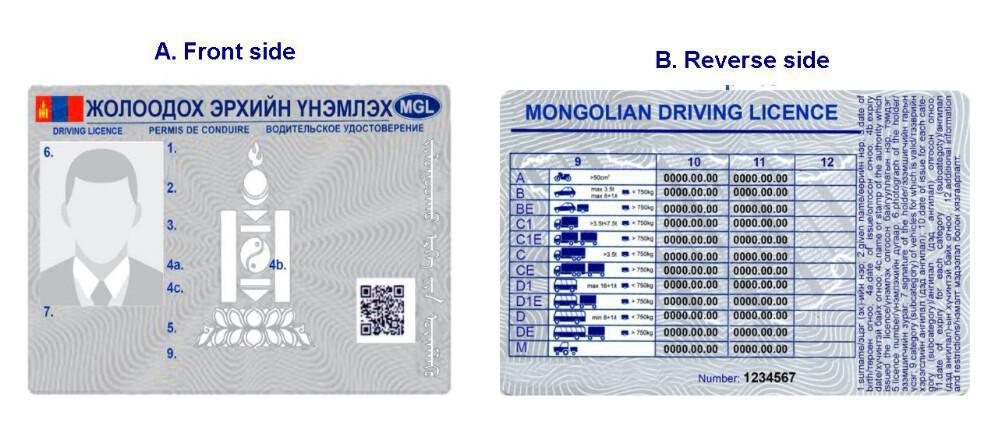 Mongolia Driving License Guide for Foreigners in Ulaanbaatar (2026) Mongolia Driving License Guide for Foreigners in Ulaanbaatar (2026)