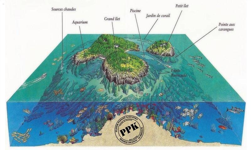 PPK - diving center
