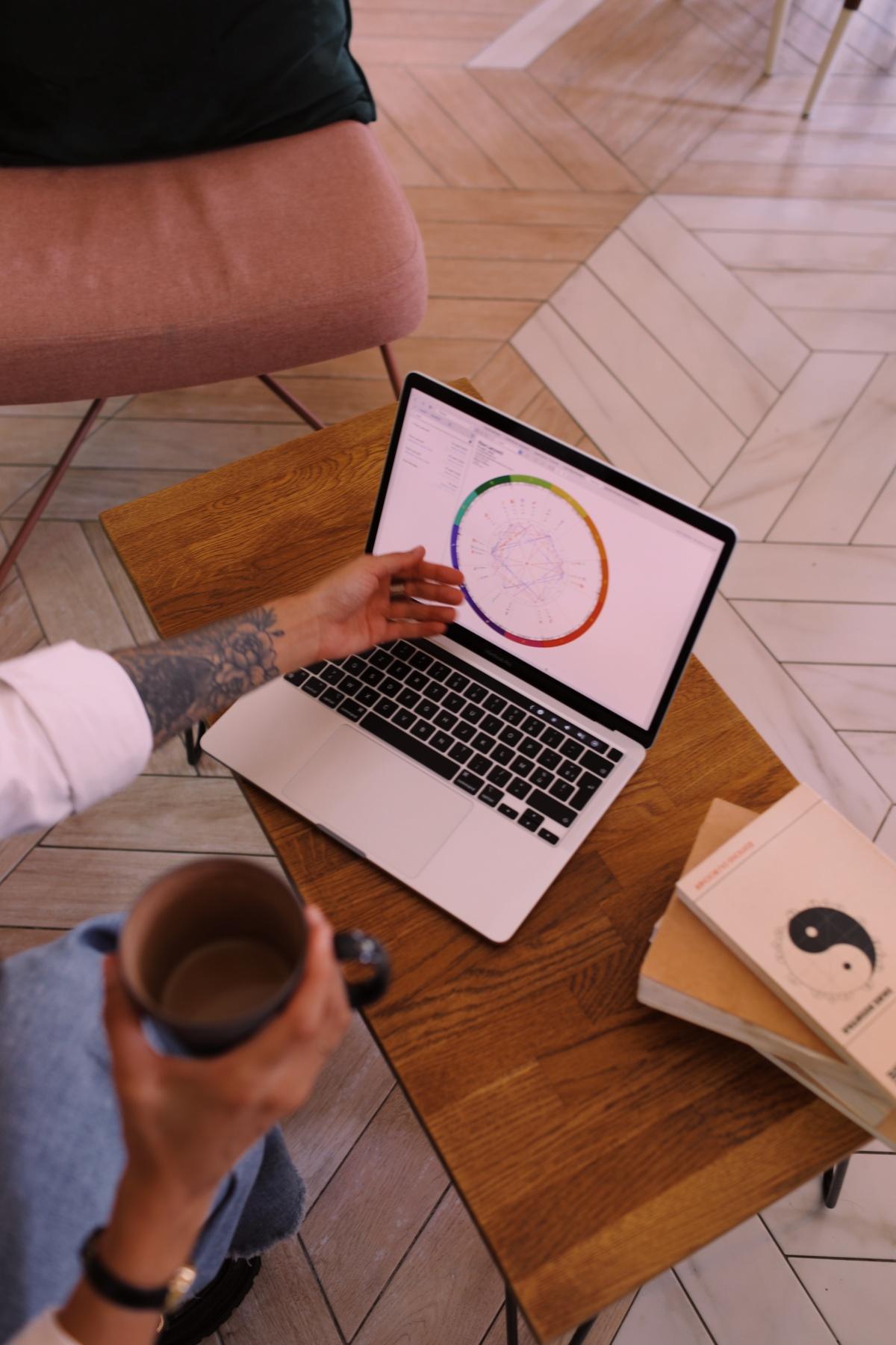 Léa Baixo - Astrologie Léa Baixo - Astrologie