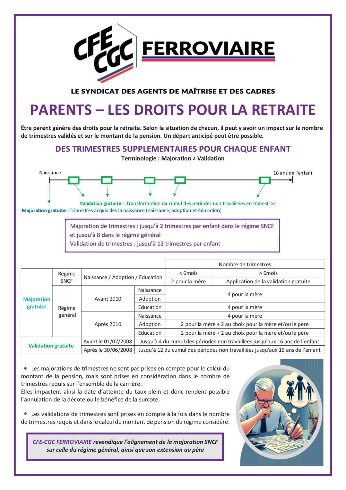 Parents - Les droits pour la retraite