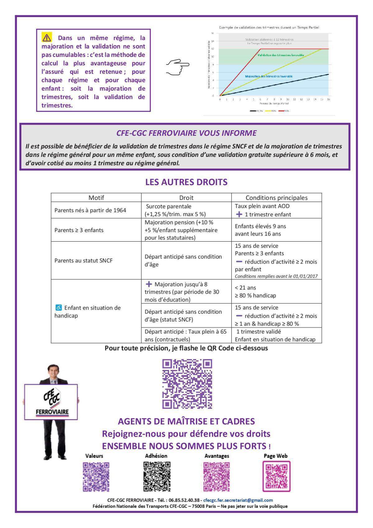 Parents - Les droits pour la retraite