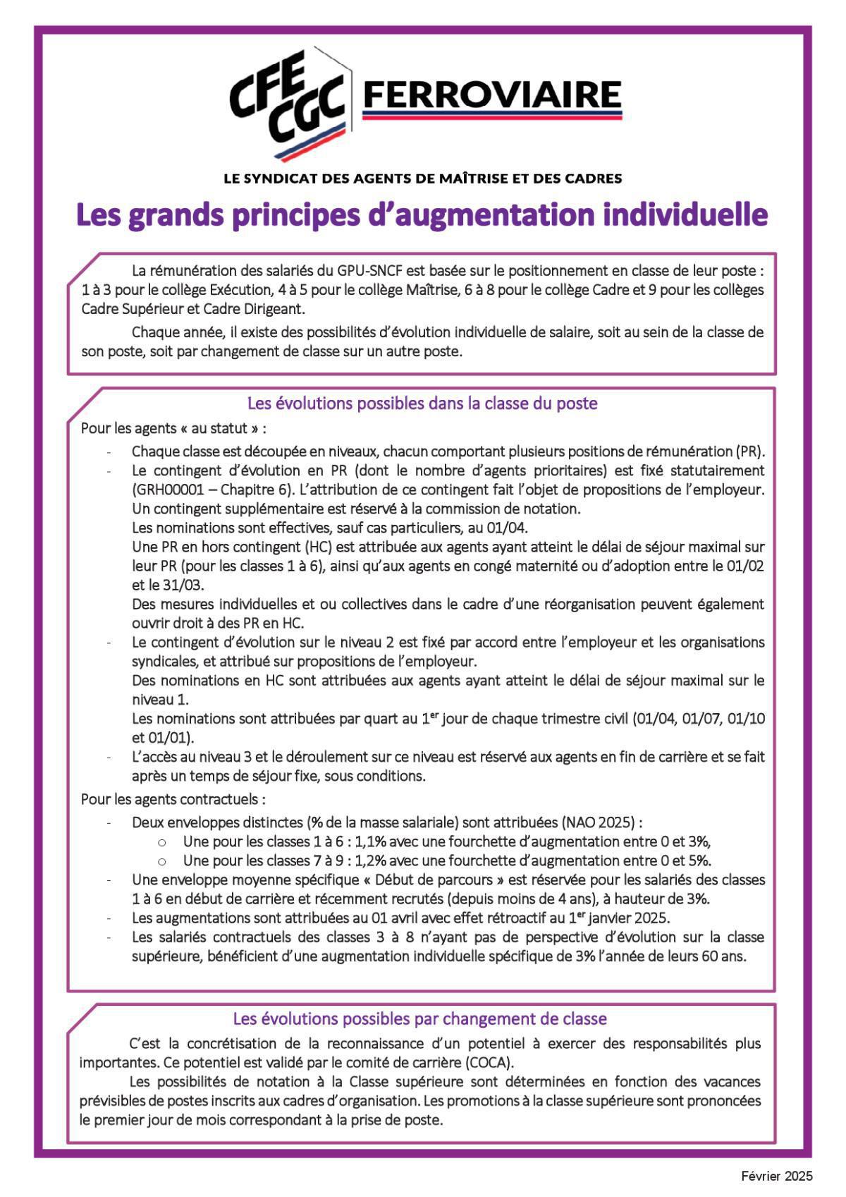 Les grands principes d'augmentation individuelle