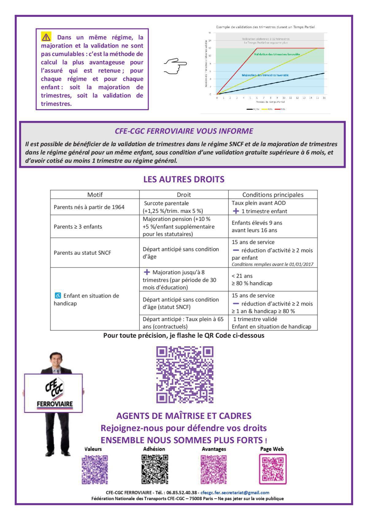 Actualité parentalité