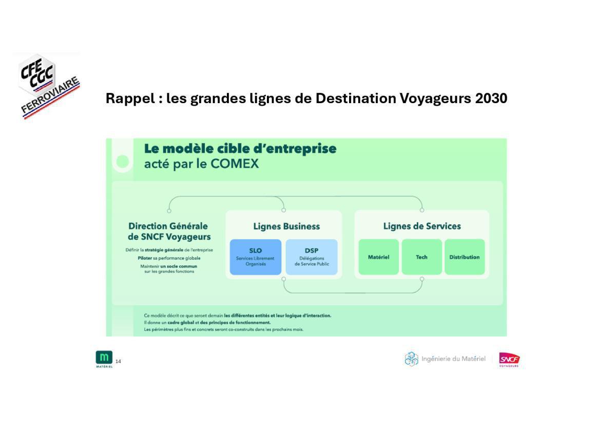 Le CSE Matériel Industriel dans D30