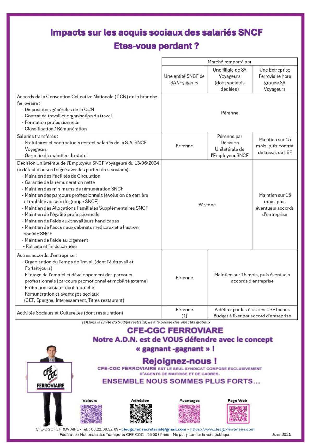 Destination 2030 - acquis sociaux