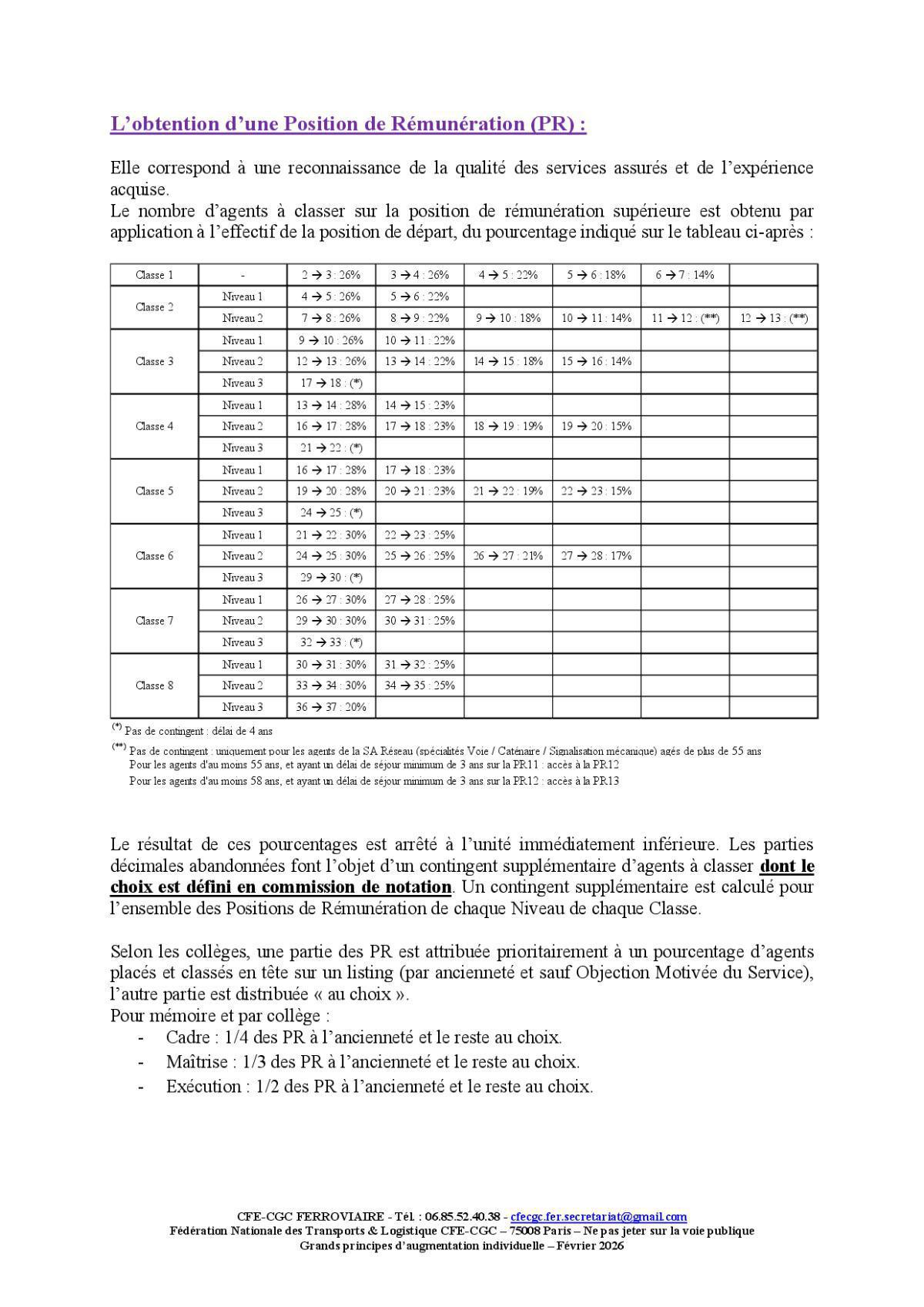 Les grands principes d'augmentation individuelle - Statutaires